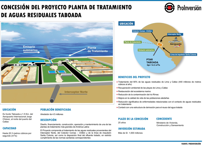 Tedagua construirá la planta de taboada